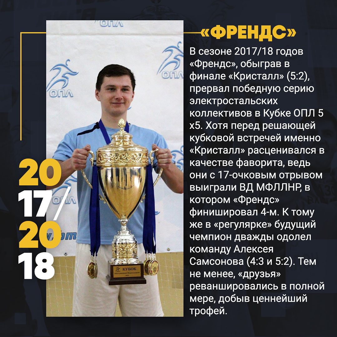 Опл балашихинская лига